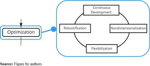 Figure 10 Refer to the image caption for details.