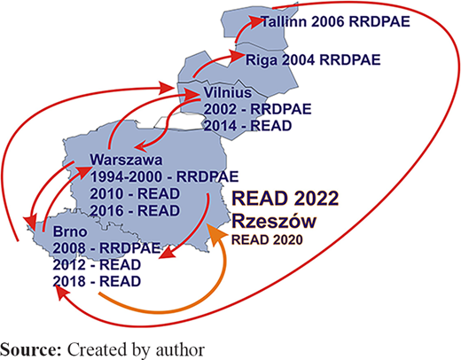 Figure 1 Refer to the image caption for details.