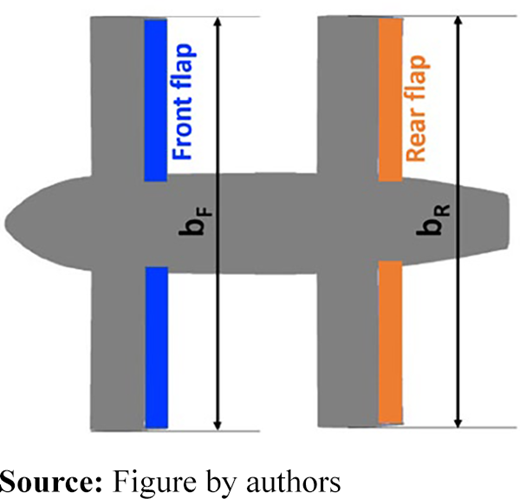 Figure 4 Refer to the image caption for details.