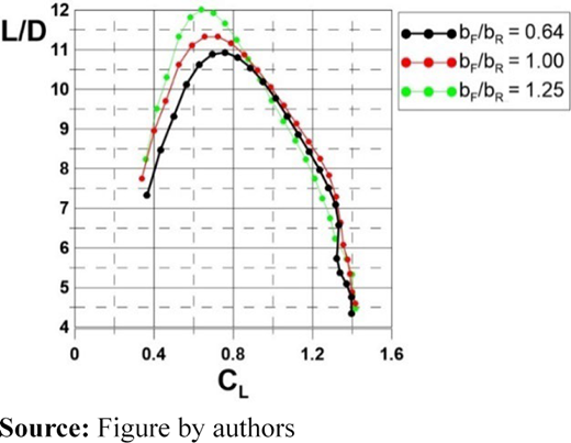 Figure 11 Refer to the image caption for details.
