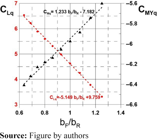 Figure 12 Refer to the image caption for details.