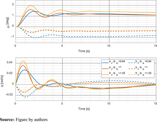 Figure 17 Refer to the image caption for details.