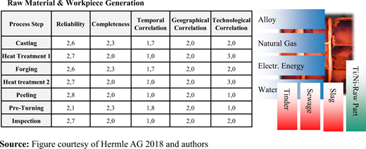 Figure 5 Refer to the image caption for details.