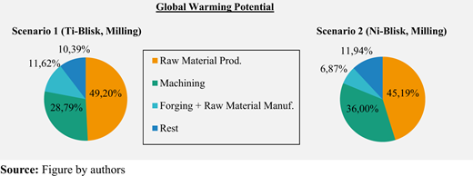 Figure 11 Refer to the image caption for details.