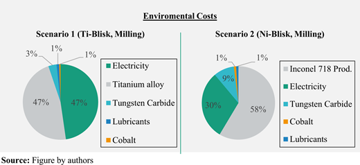 Figure 14 Refer to the image caption for details.