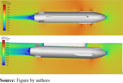 Figure 6 Refer to the image caption for details.