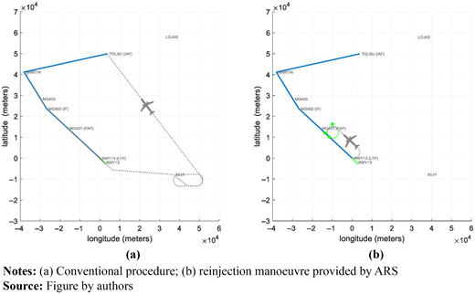 Figure 1 Refer to the image caption for details.