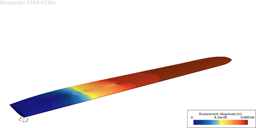 Figure 11 Refer to the image caption for details.