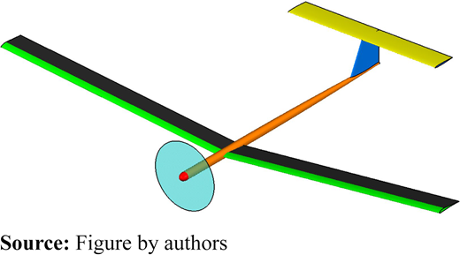 Figure 1 Refer to the image caption for details.