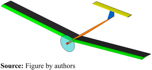 Figure 2 Refer to the image caption for details.