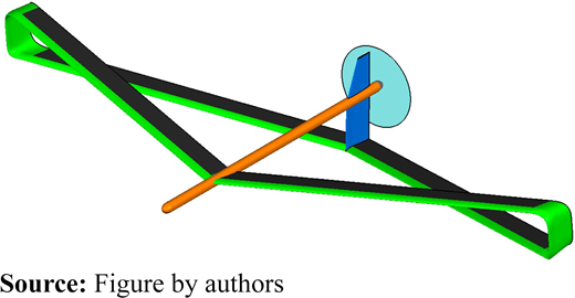 Figure 3 Refer to the image caption for details.