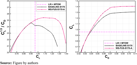 Figure 11 Refer to the image caption for details.