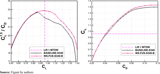 Figure 18 Refer to the image caption for details.