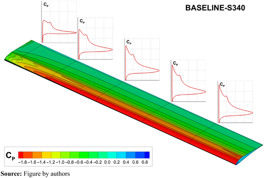 Figure 20 Refer to the image caption for details.