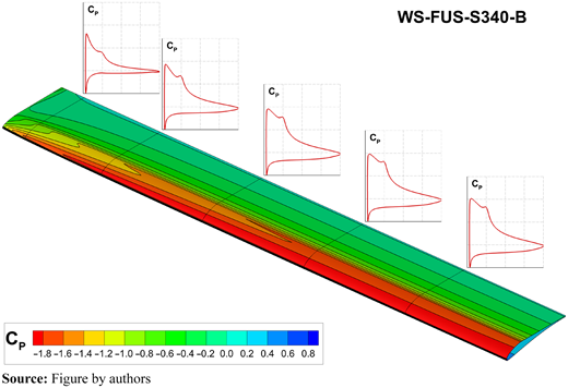 Figure 21 Refer to the image caption for details.