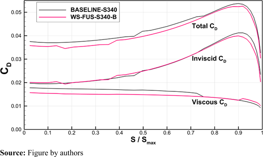 Figure 23 Refer to the image caption for details.