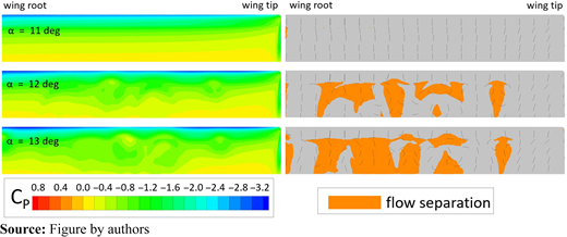 Figure 25 Refer to the image caption for details.