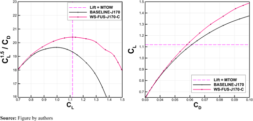 Figure 27 Refer to the image caption for details.