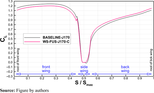 Figure 31 Refer to the image caption for details.