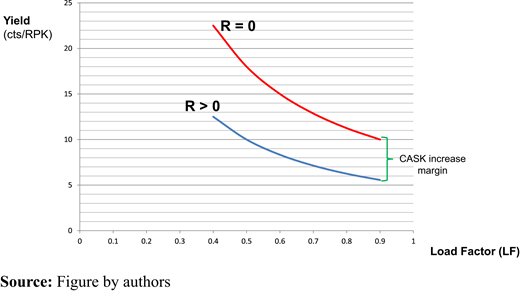 Figure 4 Refer to the image caption for details.