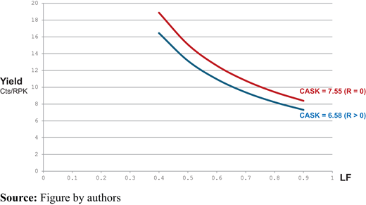 Figure 5 Refer to the image caption for details.