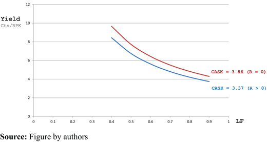 Figure 6 Refer to the image caption for details.