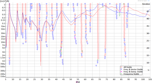 Figure 4 Refer to the image caption for details.