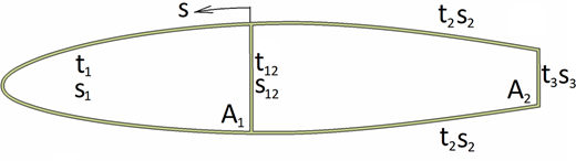 Figure 6 Refer to the image caption for details.
