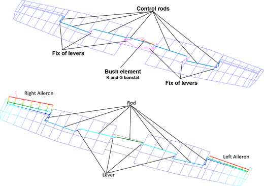 Figure 8 Refer to the image caption for details.