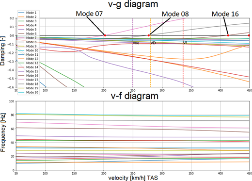 Figure 11 Refer to the image caption for details.