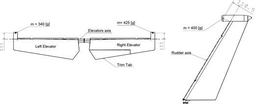 Figure 13 Refer to the image caption for details.