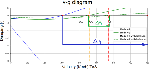 Figure 14 Refer to the image caption for details.