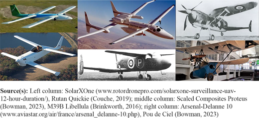 Figure 1 Refer to the image caption for details.