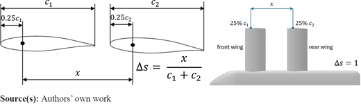 Figure 2 Refer to the image caption for details.