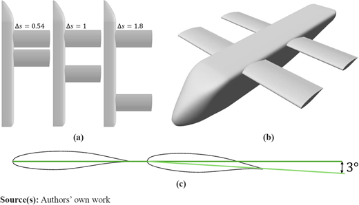 Figure 3 Refer to the image caption for details.