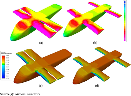 Figure 5 Refer to the image caption for details.