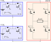 A circuit diagram connects cascaded V M modules to an H B M containing four switches and a central load.