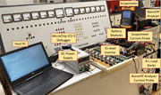 A laboratory test setup labels a host P C, power supply, 31 level inverter, battery modules, analysers, probes, and R L load banks.
