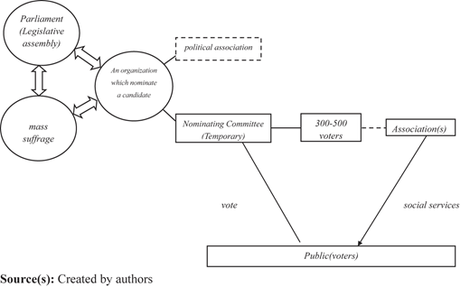 Figure 1 Refer to the image caption for details.