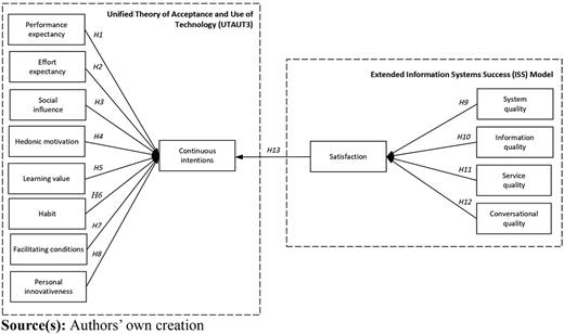 Figure 1 Refer to the image caption for details.