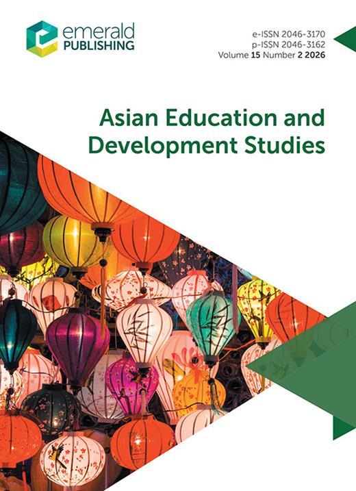 Iterative Development Picture Iterative competency development in professional education for ...