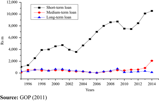 Figure 2 Refer to the image caption for details.