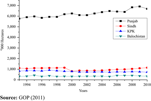 Figure 5 Refer to the image caption for details.