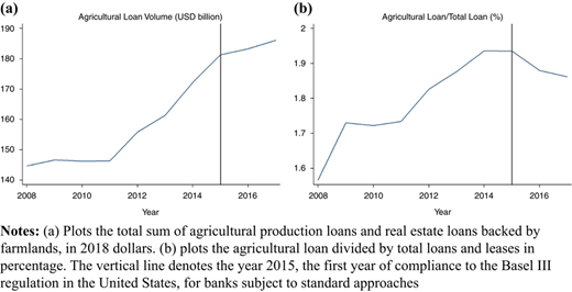 Figure 1 Refer to the image caption for details.