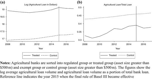 Figure 2 Refer to the image caption for details.