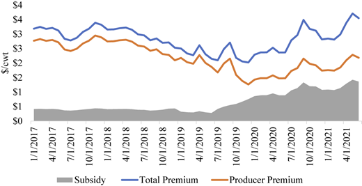 Figure 2 Refer to the image caption for details.