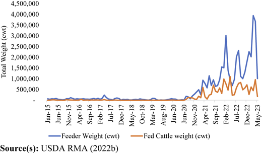 Figure 1 Refer to the image caption for details.