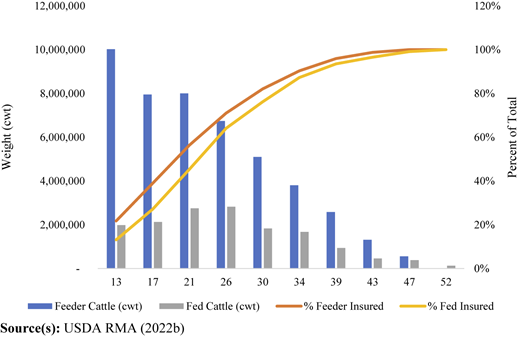 Figure 2 Refer to the image caption for details.