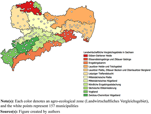 Figure 2 Refer to the image caption for details.