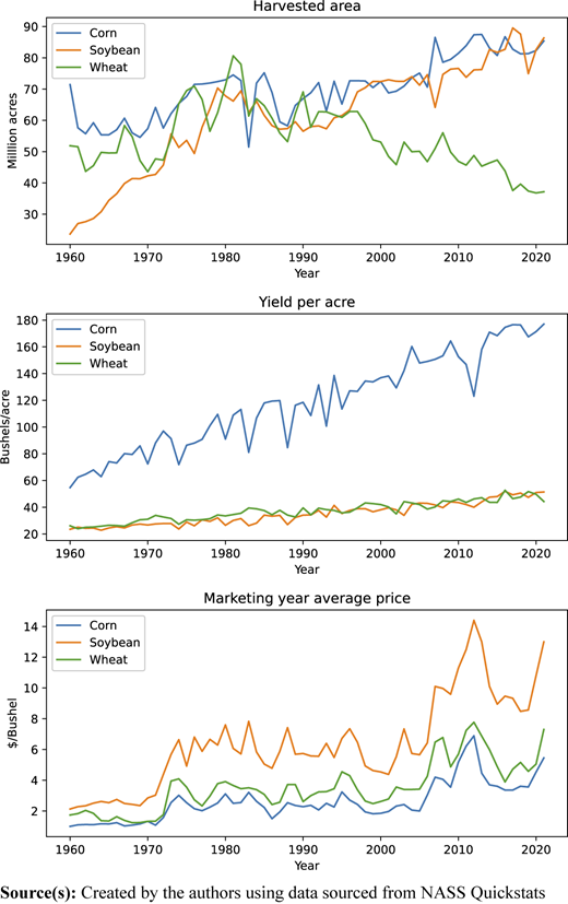 Figure 1 Refer to the image caption for details.